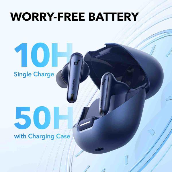 Anker Soundcore Liberty 4 NC True Wireless Earbuds With Wireless Charging , Hi-Res & LDAC Support