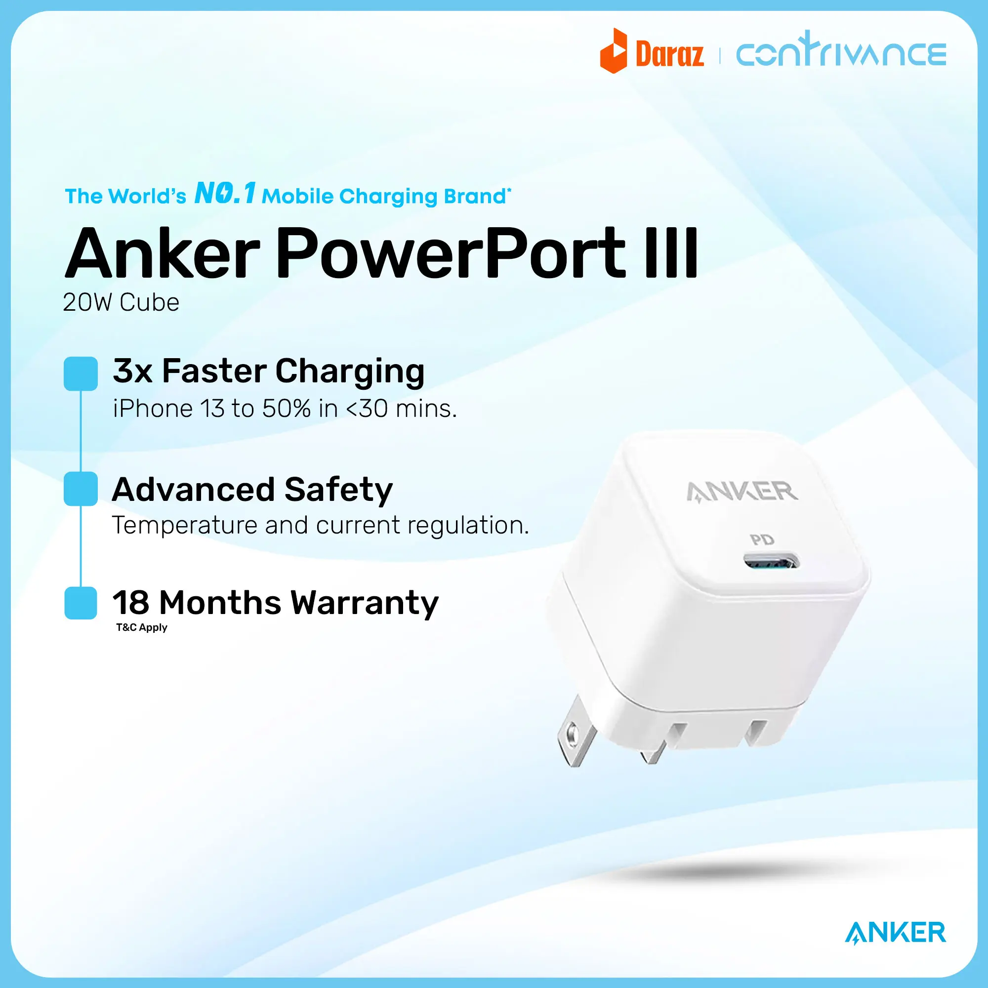 Anker PowerPort III 20W Cube Fast Charger For Iphone & Others (Cable Not Included)