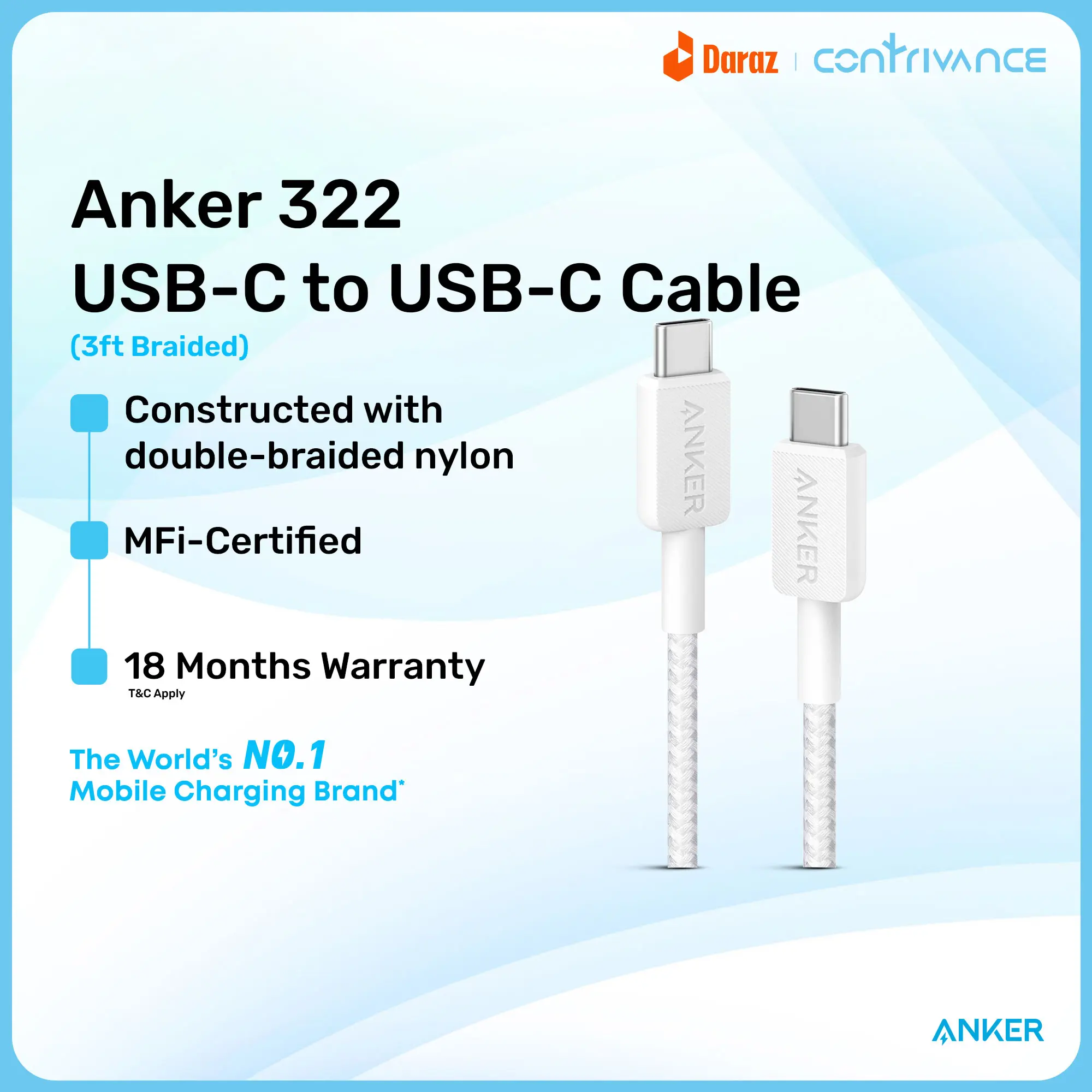 Anker 322 USB-C To USB-C Fast Charging Cable (3ft) With Durable & High-Speed Charging For Phones, Tablets & Others