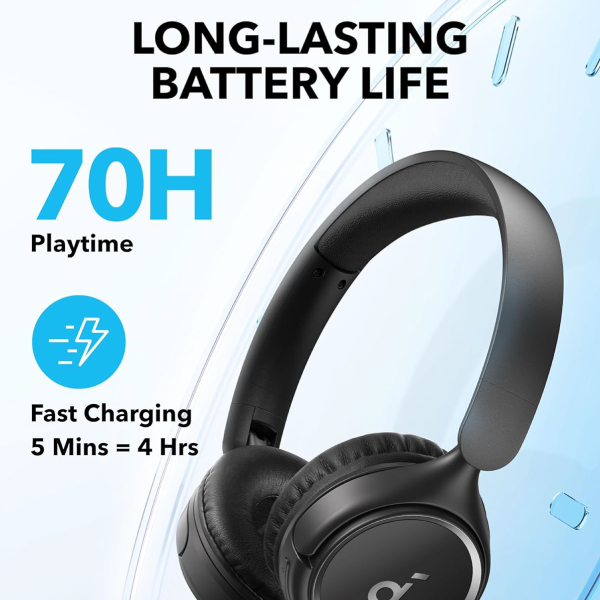 Anker Soundcore H30i Over Ear Ture Wireless Headphones With 40H Playtime, Hi-Res Audio, Noise Cancelling